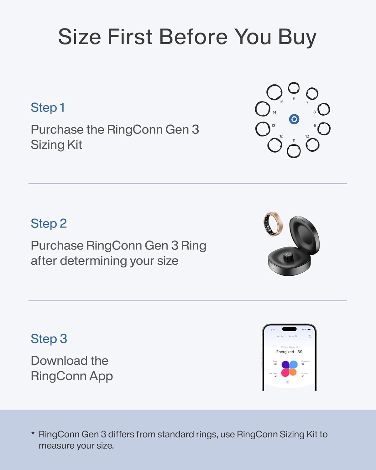 Anello Intelligente RingConn G - Daith Heart Ring recensione e prezzo